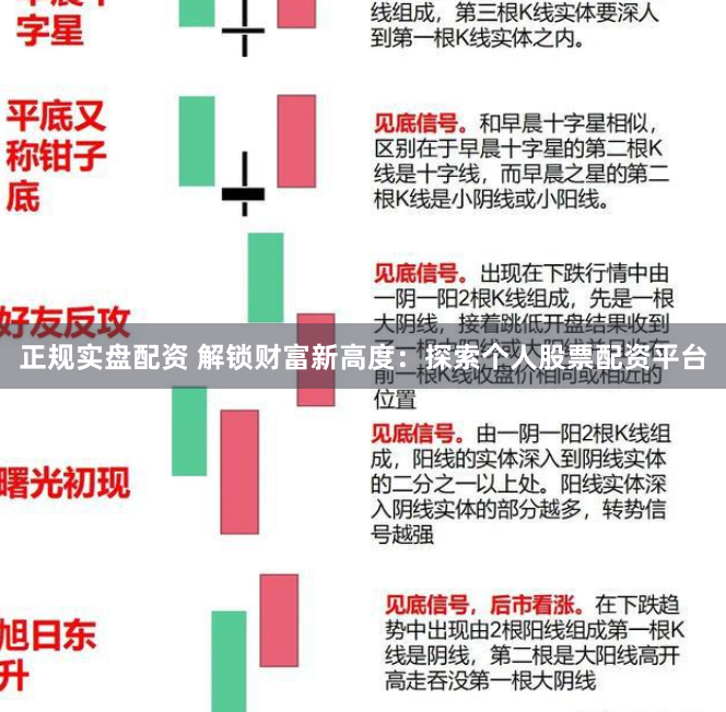 正规实盘配资 解锁财富新高度：探索个人股票配资平台