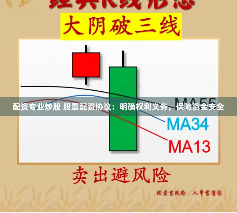 配资专业炒股 股票配资协议：明确权利义务，保障资金安全