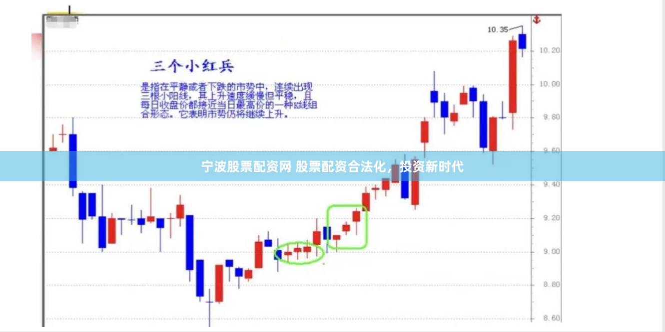 宁波股票配资网 股票配资合法化，投资新时代