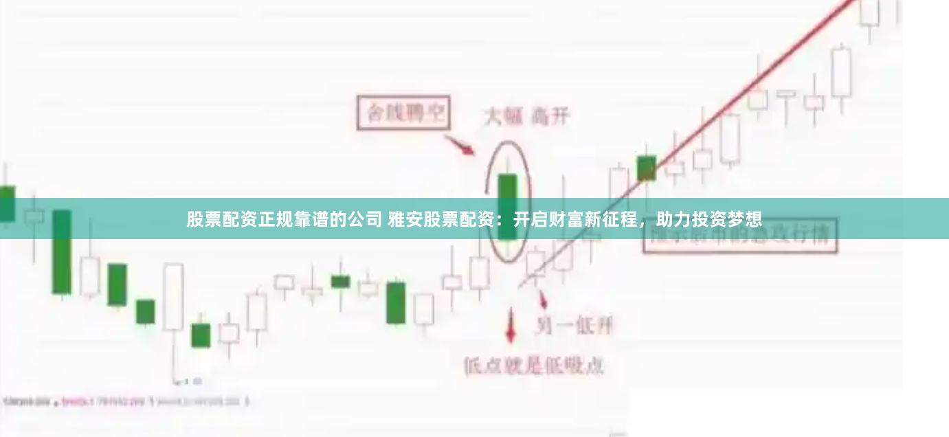 股票配资正规靠谱的公司 雅安股票配资：开启财富新征程，助力投资梦想