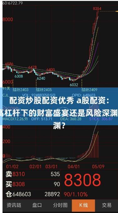 配资炒股配资优秀 a股配资：高杠杆下的财富盛宴还是风险深渊？