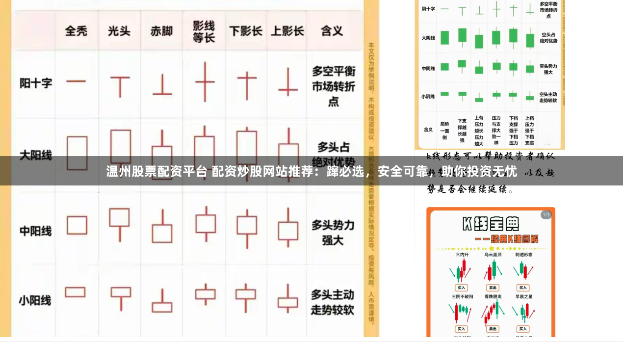 温州股票配资平台 配资炒股网站推荐：蹿必选，安全可靠，助你投资无忧