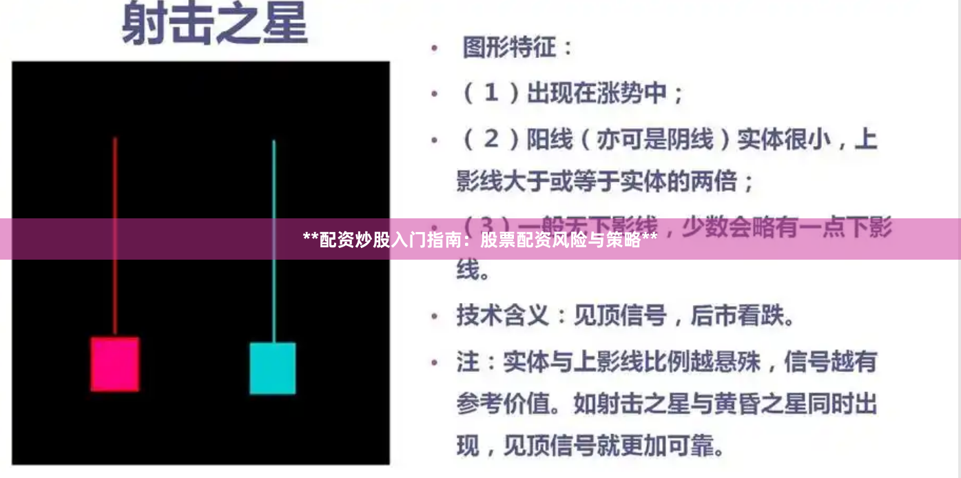 **配资炒股入门指南：股票配资风险与策略**